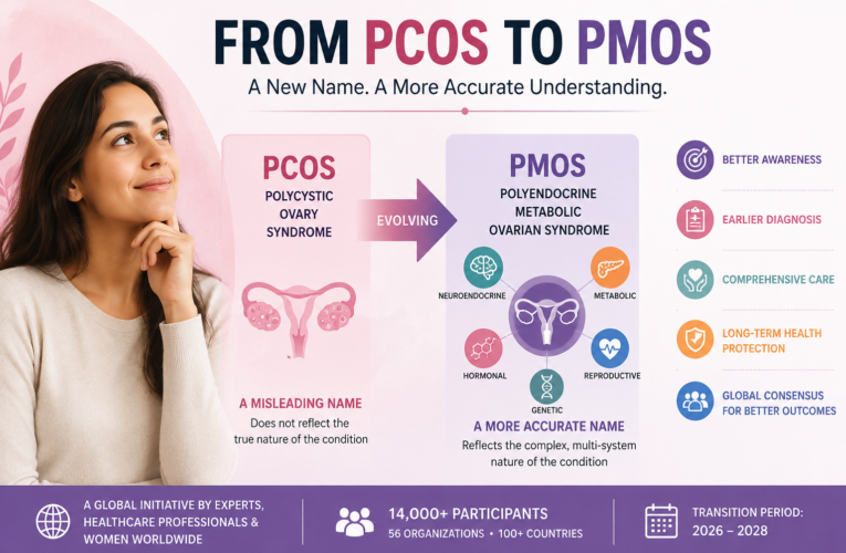 From PCOS to PMOS